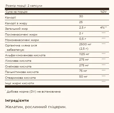 Flaxseed Oil 1250 мг - 100 софтгель