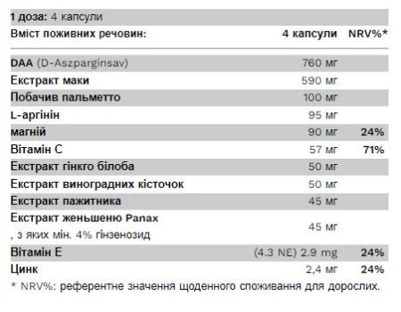 T-Boost - 100 капсул