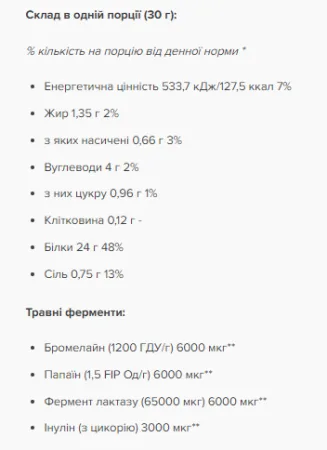 Whey Complex Tempro - 2,27 кг класичне шоколадне морозиво