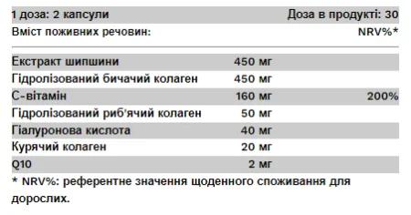 Pure Glamour - 60 капсул