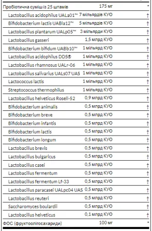 Epic Pro 25-Strain Probiotic 30 billion - 30 капсул