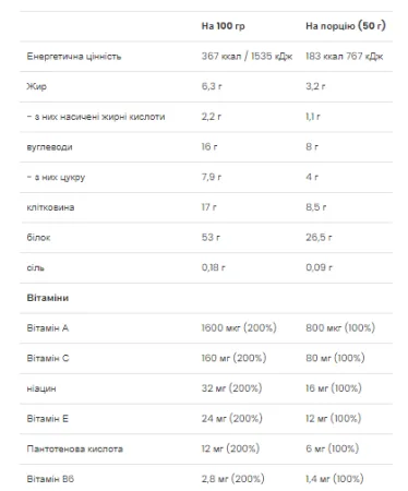 Lean Protein Shake - 750 г Банан (До 07,26)