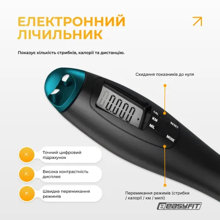 Скакалка для боксу EasyFit TwinRope 2,8 м чорний-зелений