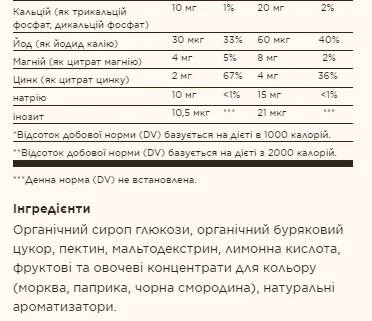 U-Cubes Children's Multi-Vitamin & Mineral - 60 жуйок