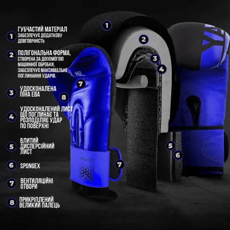 Боксерські рукавиці PowerPlay 3086 Matt Challenger Чорно-Сині 12 унцій
