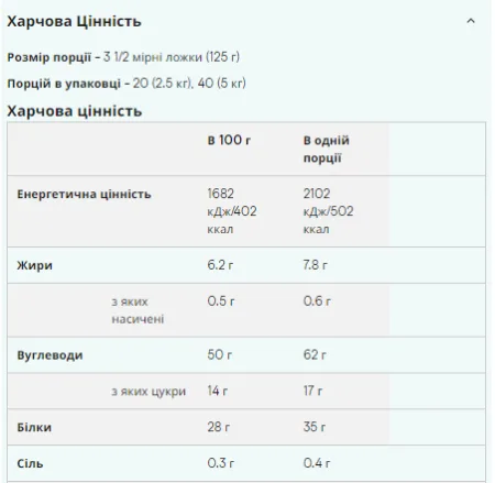 Advanced Weigt Gainer - 2,5 кг шоколадний смузі