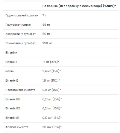 Absolute Joint - 400 г малина