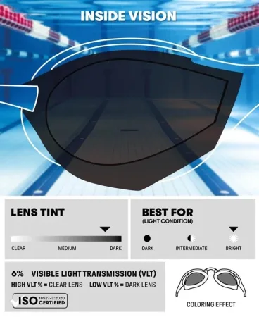 Очки для плавания Arena COBRA EDGE SWIPE MIRROR оливково-черный универсальный (оригинал)