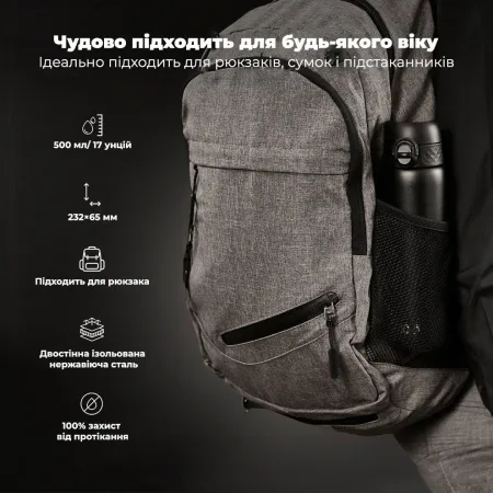 Пляшка для води металева вакуумна ION8 500 мл. Vacuum Insulated Black