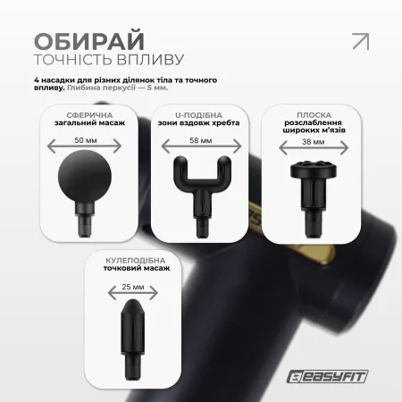 Перкусійний масажер для тіла EasyFit Pulse Mini 4 насадки, 6 режимів