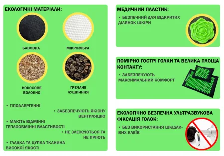 Масажний килимок EasyFit AcuRelax з голками (аплікатор Кузнєцова) чорно-зелений