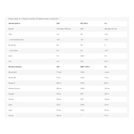 After - 420 г зелене яблуко