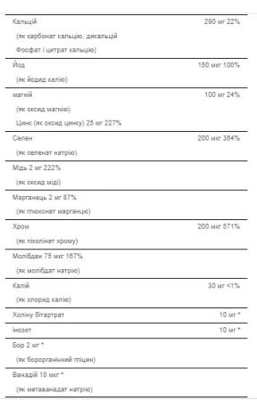 Ultra Man™ 50 Plus - 60 Caplets