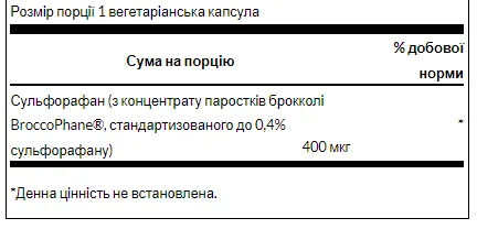 Sulforaphane from Broccoli Sprout Extract 400 мкг - 60 капсул