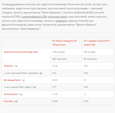 Nuts bar mini без цукру - 810 г