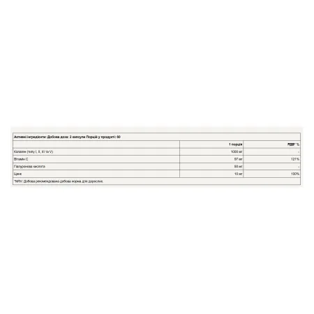 CollaGold - 120 капсул