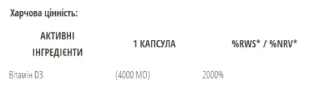 Vitamin D3 4000 iu - 100 капсул
