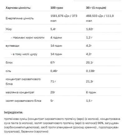 Whey Delicious - 700 г Кокос