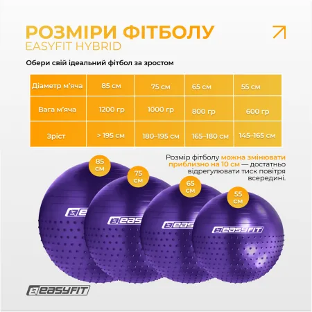 Фітбол 65 см EasyFit Hybrid фіолетовий (фітбол напівмасажний)