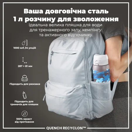 Пляшка для води ION8 1000 мл. BPA Free, Times To Drink, (ЕКО пляшка) BPA Free, Camo