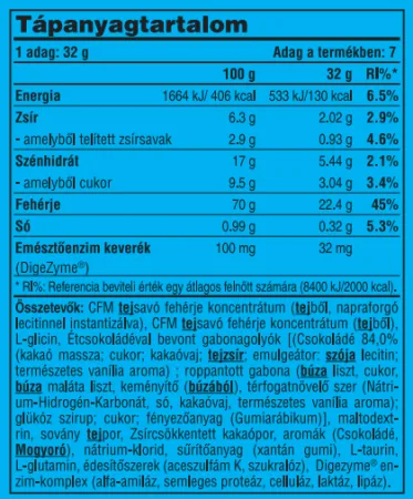 Compact Magic Whey Protein - 224 г шоколадний нуга з шоколадними частинками