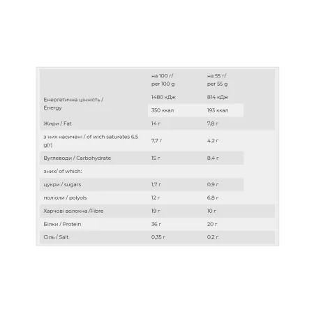 YummY - 55 г вишня і шоколад