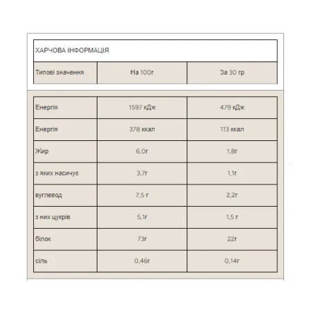 Impact Whey Protein - 1 кг печиво та Крем