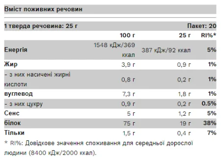 Vegan Protein - 500 г шоколад фундук
