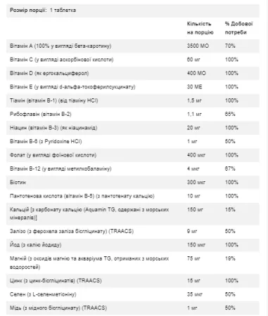 Daily Vits - 100 таблеток