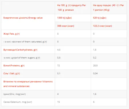 Whey Protein - 1 кг банан
