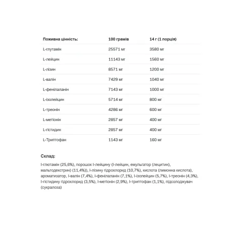 EAA ZERO - 350 г Апельсин манго