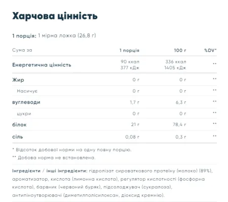 Clear Whey Isolate - 498 г Журавлина Малина