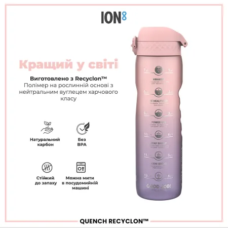 ION8 Water Bottle 1000 ml. BPA Free, Times to Drink, (ECO Bottle) BPA Free, Periwinkle & Rose
