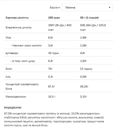 Whey Protein - 908 г Малина
