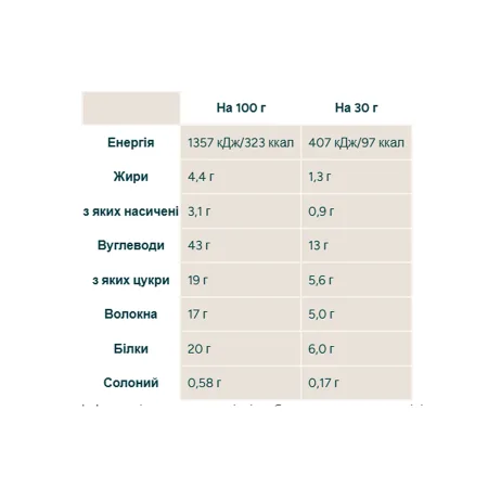 Crispy Square - 12x30 г Маршмелоу