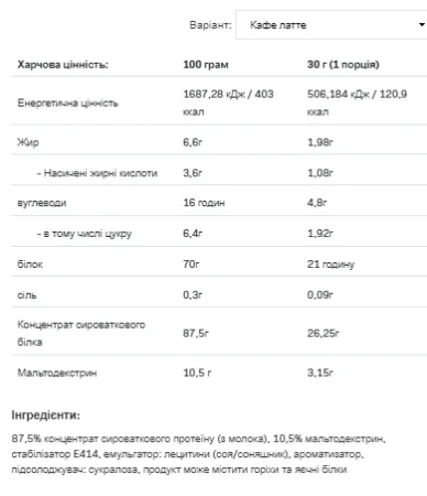 Whey Protein - 2,27 кг кава латте