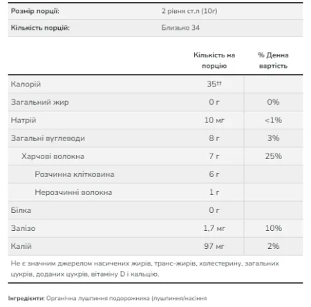 Whole Psyllium Husks - 340 г