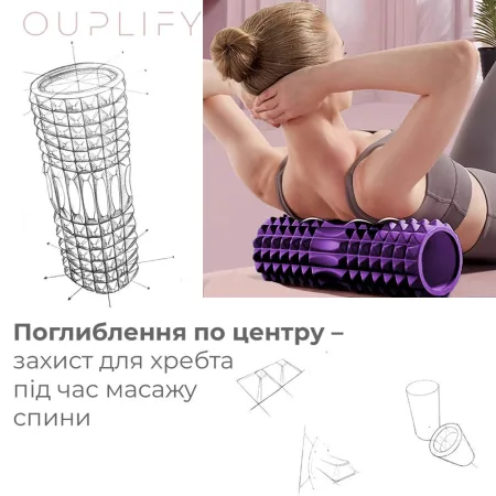 Масажний ролик (роллер) PowerPlay 4406 EVA Massage Roller фіолетовий 45×12 см