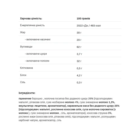 Fitking Delicious Donut Cookie - 128 г кокос і карамель