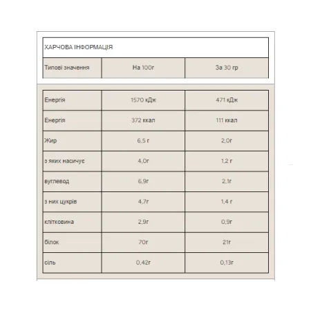 Impact Whey Protein - 1 кг Натуральний шоколад