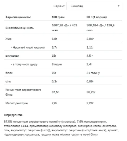 Whey Protein - 2,27 кг карамель солоний арахіс