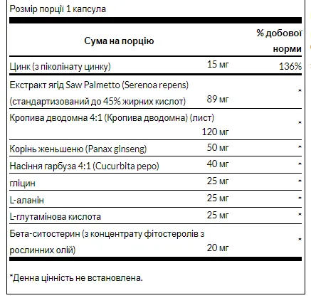Prostate Essentials - 90 капсул