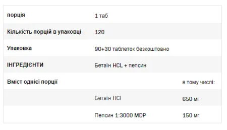 Betaine HCL+Pepsin - 120 капсул