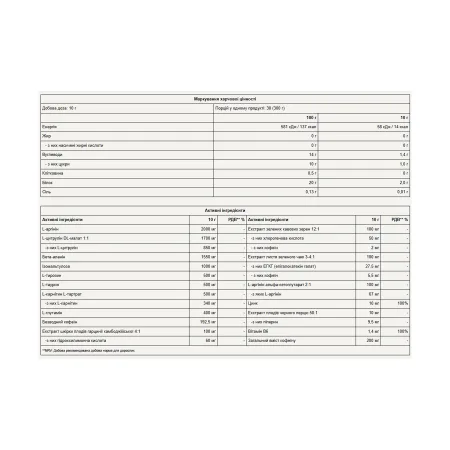 Beast Pre-Workout - 300 г Вишня