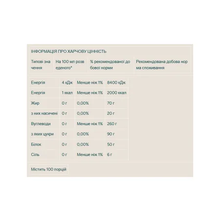 Flavdrops - 50 мл Кокос