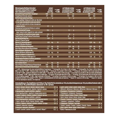 Whey - 908 г Кава