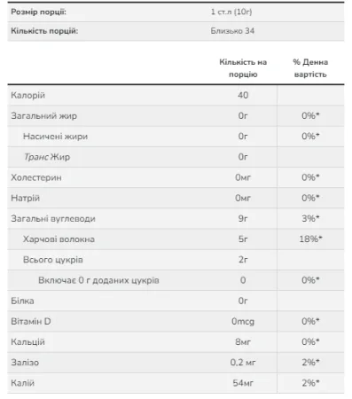 Apple Fiber Powder - 340 г