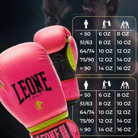 Боксерські рукавиці Leone GN313 WAVES Fuxia 12 унцій (капу в комплекті)
