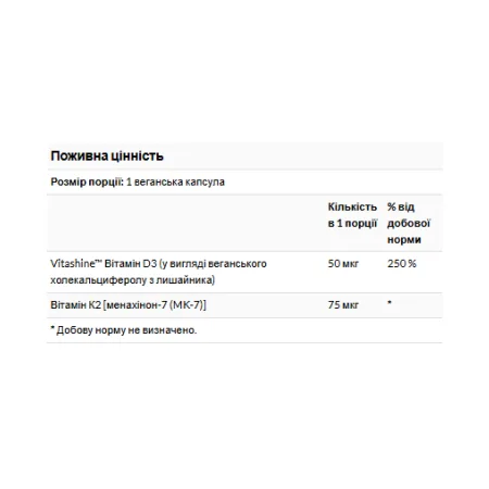 Vitamins D3 & K2 2000 Iu & 75 мкг - 60 капсул