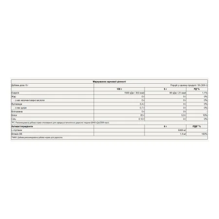 Glutamine - 300 г Вишня